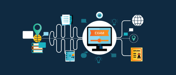 online proctoring software