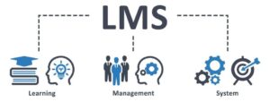 Online assessment security and LMS settings
