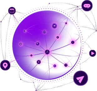 Connected partner ecosystem network