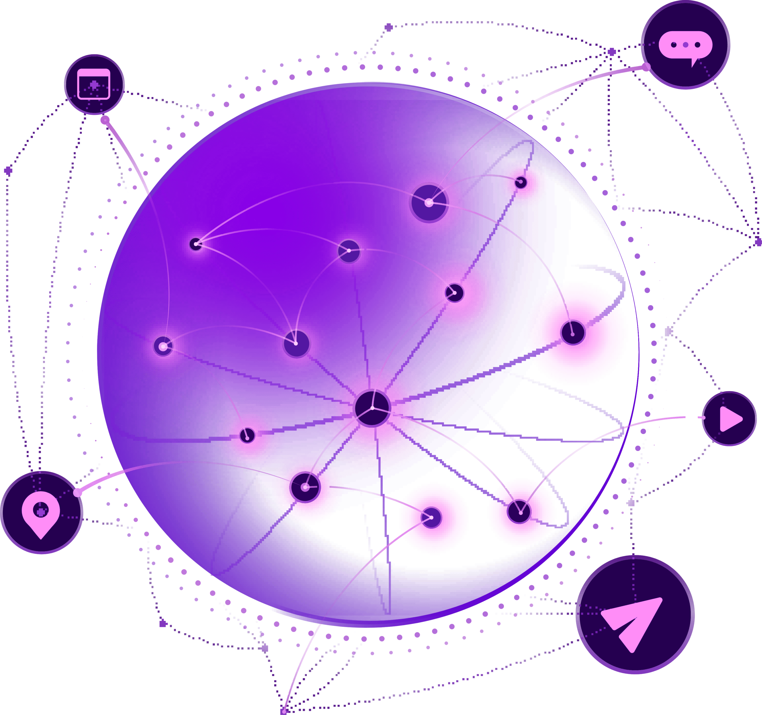 Connected partner ecosystem network