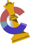 Strategic Wholesale Program